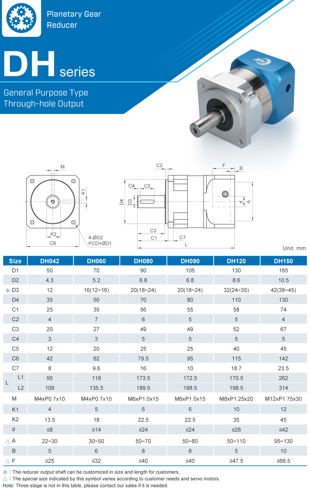 Planetary Gearbox｜DH Dimension｜PHT Vertex Precision